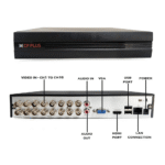 CP Plus 16 Channel Full HD DVR - Image 3
