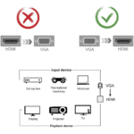 VGA to HDMI Adapter with Audio – VGA Male to HDMI Female, 1080P, 3.5mm Audio Jack - Image 4