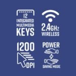 ZEBRONICS Zeb-Companion 115 Wireless Keyboard 104 Keys 2.4GHz with Rupee Key & Multimedia (Black) - Image 2