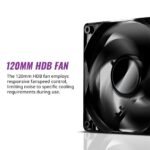 Cooler Master MWE 450 Bronze V2 Power Supply - Non-Modular, 80 Plus Bronze, 450W - Image 2