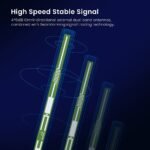 Tenda AC10 AC1200 Dual-Band Gigabit WiFi Router - MU-MIMO, VPN Support, 4 Ports, Black - Image 5