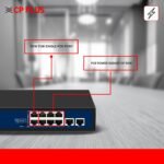 CP Plus 10-Port Fast Ethernet PoE Switch - 8 PoE, 2 Uplink, 30W Output - Image 6