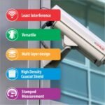 CP PLUS 3+1 Coaxial Pure Copper CCTV Camera Cable (90 Meter) - White - Image 2