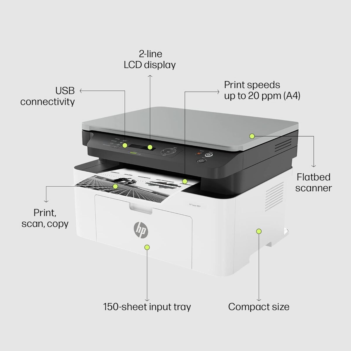 HP Laser MFP 1188a - Print Copy Scan, 21 ppm, USB 2.0, 150-sheet Tray, 100-sheet Output, B&W - Image 2