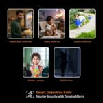 CP PLUS CP-E31Q 3MP Smart Wi-Fi CCTV Camera – 360° View, Motion Tracking, 2-Way Talk, Cloud & SD Card Support, 15M Night Vision - Image 6