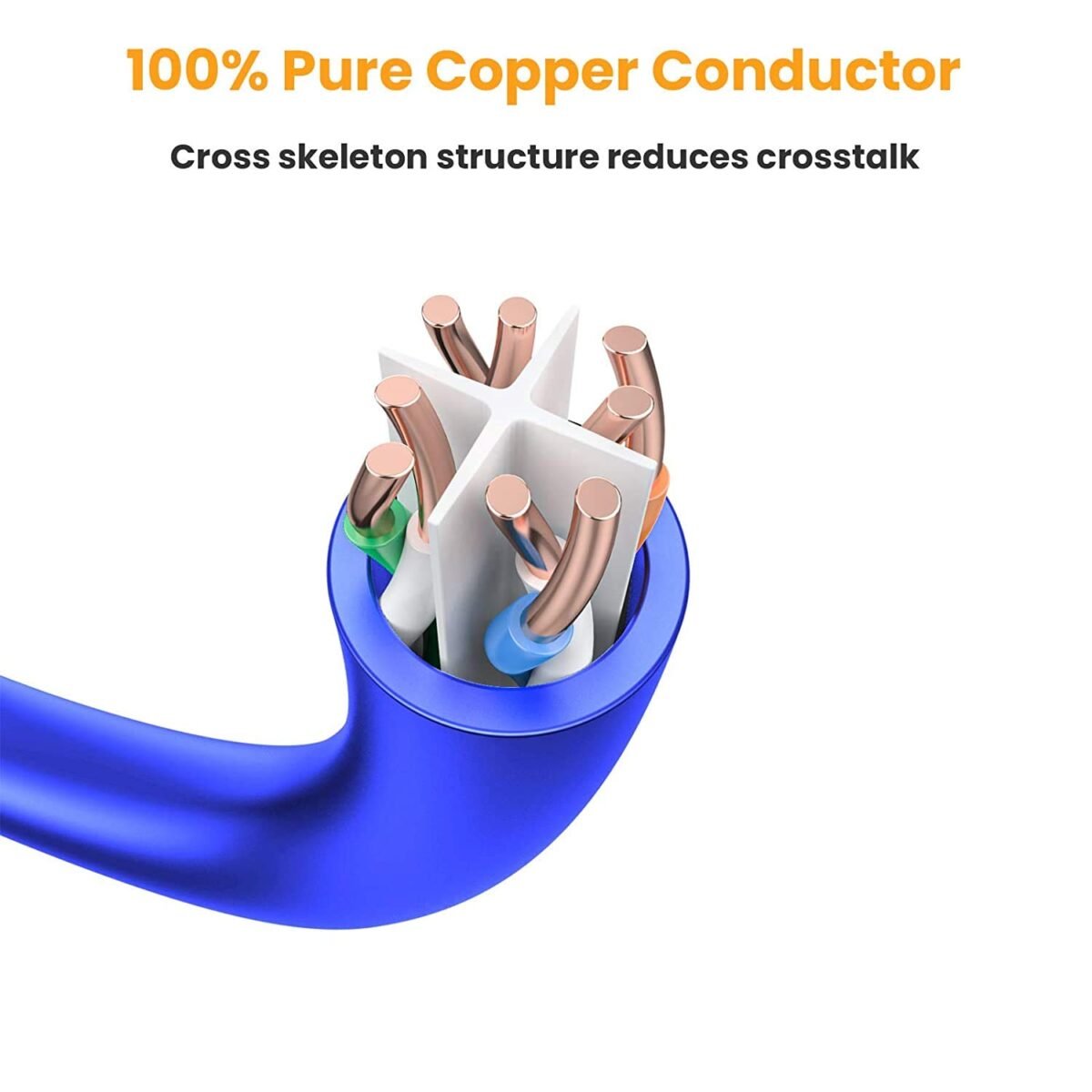 Terabyte 10 Meter CAT6 Ethernet Cable RJ45 High-Speed Patch Internet Cable (Multi Color) - Image 2