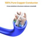 Terabyte 5 Meter CAT6 Ethernet Cable RJ45 High-Speed Patch Internet Cable (Multi Color) - Image 2