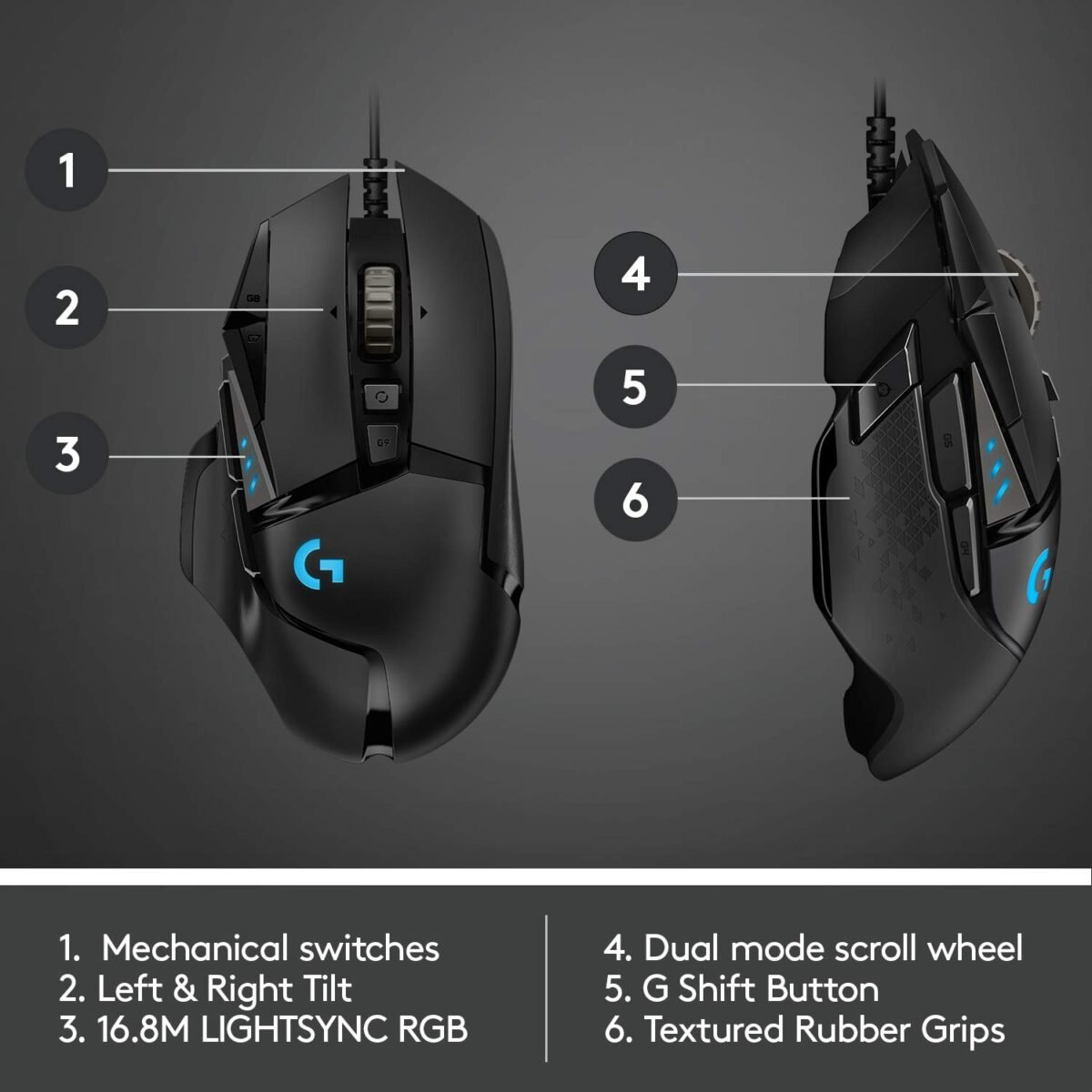 Logitech G502 Hero Wired Gaming Mouse - 25,600 DPI, RGB, 11 Programmable Buttons, Black - Image 5