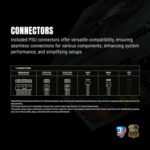 Ant Esports FG850 80 Plus Gold Gaming Power Supply, 850W PSU, Silent 120mm Fan, 8-Pin (4+4) CPU Connector, 3-Year Warranty - Image 8