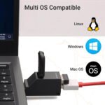 Zebronics 180HB USB Hub with 3 Ports, USB 3.0, 5 Gbps Transfer Speed, Multi OS Compatible, Plug and Play - Image 2