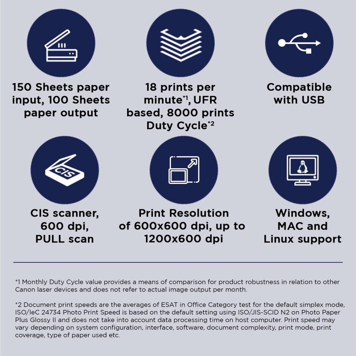 Canon MF3010 Digital Multifunction Laser Printer - Black - Image 5