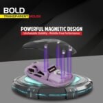 Zebion Bold Transparent Bluetooth Wireless Mouse Dual Mode RGB Lilac - Image 5