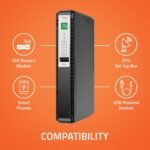 Artis AR-MINIDC-3 Mini UPS for Router/Modem/Set Top Box - 8800mAh, USB Charging - Image 3