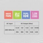 Zebronics 470W SMPS Power Supply (Gold Series) - SATA, IDE, Sleeved Cable - Image 5