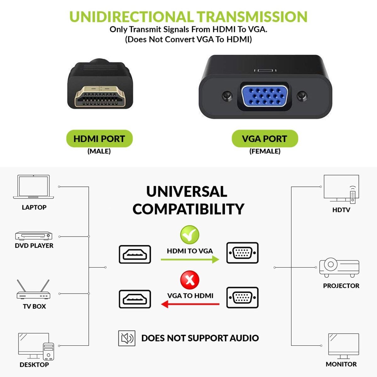 HDMI to VGA Adapter Converter Cable 1080P (Male to Female) - Image 3