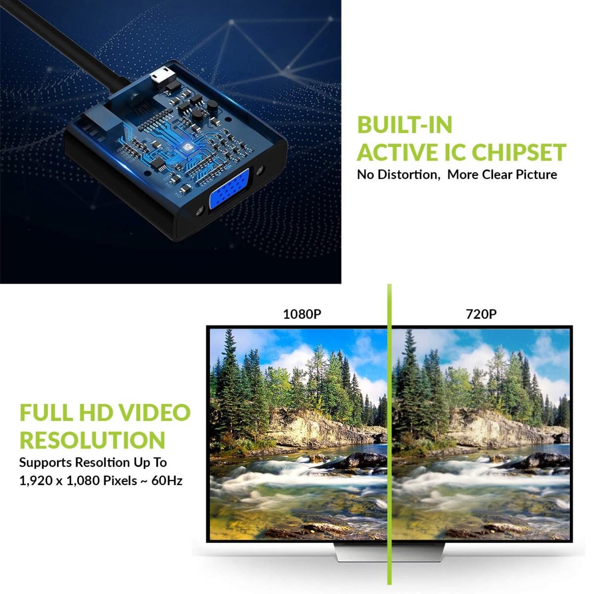 HDMI to VGA Adapter Converter Cable 1080P (Male to Female) - Image 4