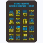 ZEBRONICS MAX Ninja 200 Wireless Mechanical Keyboard - Image 2